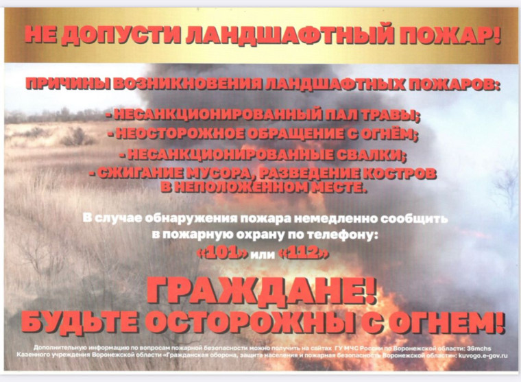 V класс пожарной опасности!. V класс пожарной опасности!.